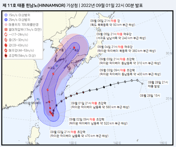 초강력 태풍 '힌남노', 우리나라에는 언제?