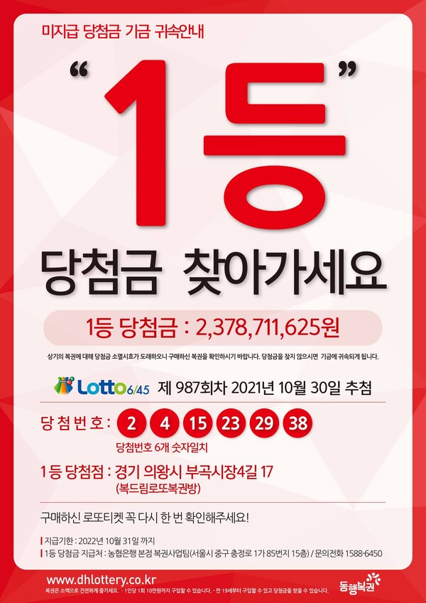 의왕시에서 로또 샀다면 혹시 23억 당첨됐을지 모른다
