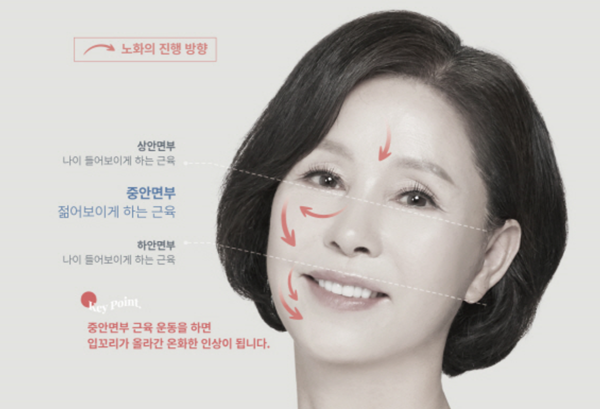집에서 따라하는 얼굴 근육 PT 동안 운동법