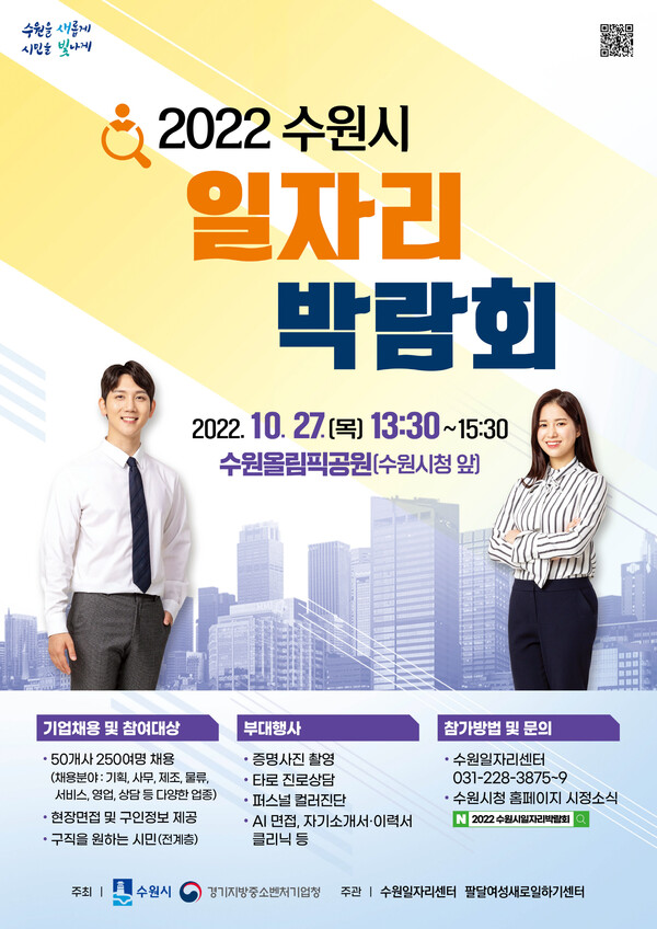 수원시, 27일‘2022 수원시 일자리박람회’ 개최… 51개 우수업체가 253명 채용