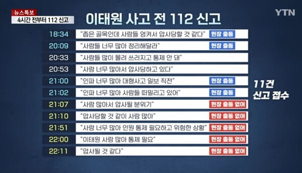 경찰청, 이태원 참사 이전 112신고 녹취록 자진공개