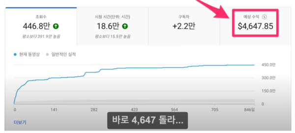 JM 유튜브