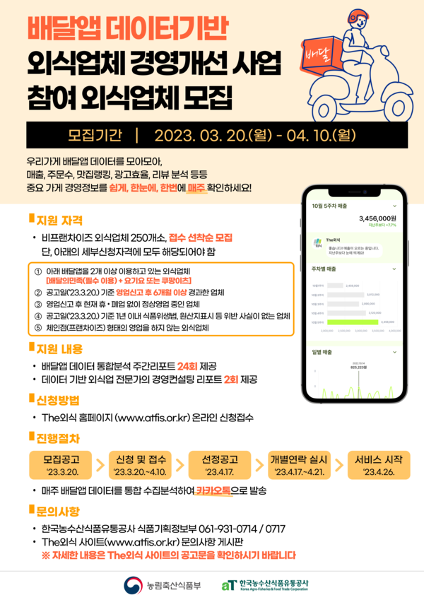 "데이터기반 식당 경영으로 매출 올리세요"