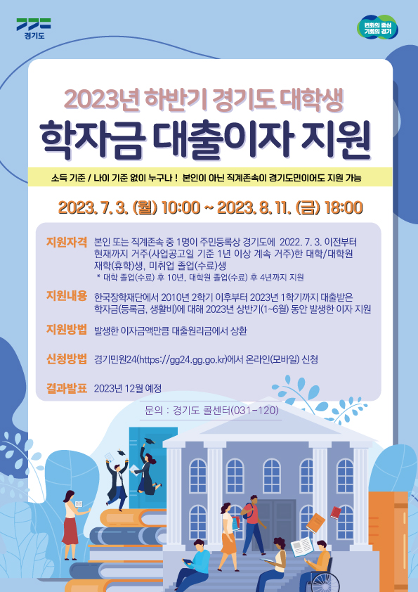경기도 거주자 소득, 나이에 상관없이 학자금 대출 이자 지원 받는다