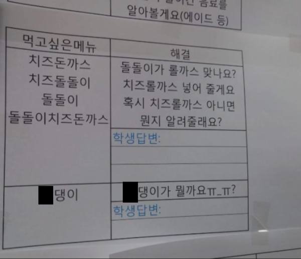 급식 영양사 성희롱 논란 "X댕이가 뭘까요?" 