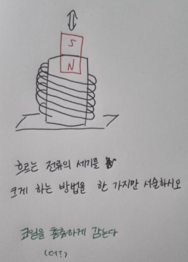 시험 문제 하나로 소송 준비중이라는 학부모 화제 