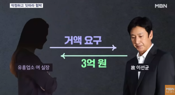 왜 하필 이선균이었나, 20대 협박녀 범행 동기 '충격' 