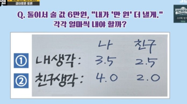 요즘 핫한 '만원 더 낼게' 논쟁 뭐길래? 연예인들까지 '난리' 